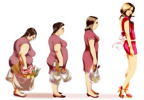 Lose weight without diets