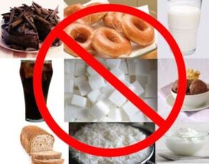 Forbidden products