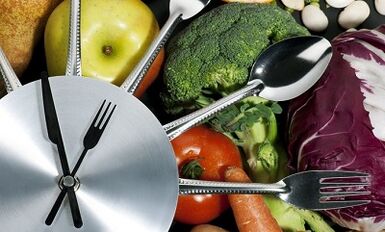 what can you eat on an hourly diet